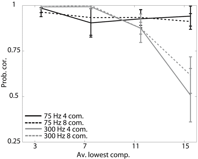 File:IP2008JASA Figure 04.png