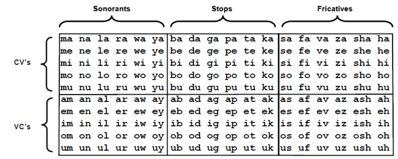 File:HSRrobustnessNormsR1 table1.PNG