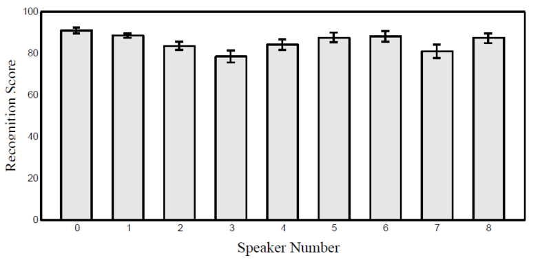 File:HSRrobustnessNormsR1 fig5.PNG