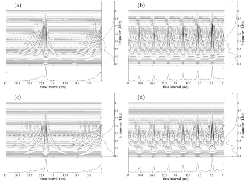 File:Fig7 DPjasa06.PNG