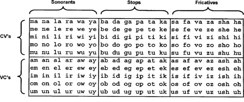 File:Table1 ISPjasa05.PNG